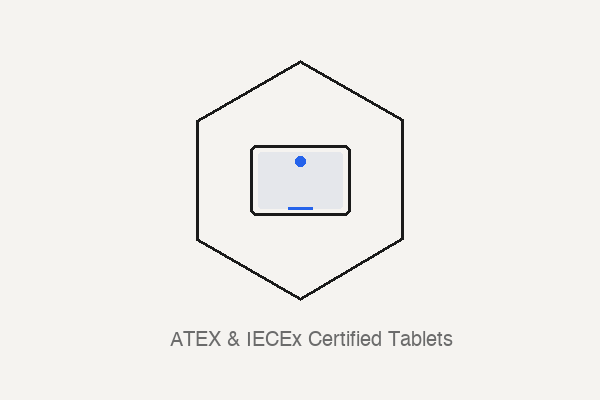 ATEX and IECEx certified tablets for hazardous areas